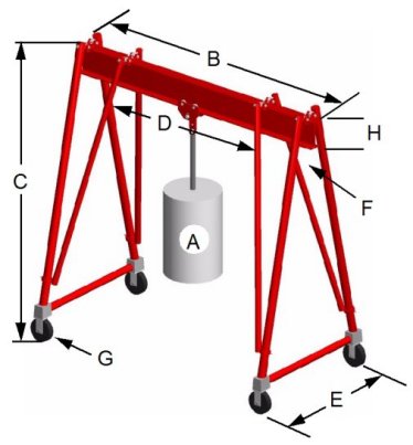 Wallace Tri-Adjustable Steel 3-Ton Gantry Crane, 20' Span, 10′ 6″ – 15′ 10″ High (S6T15-20SAC) Dimensional Drawing