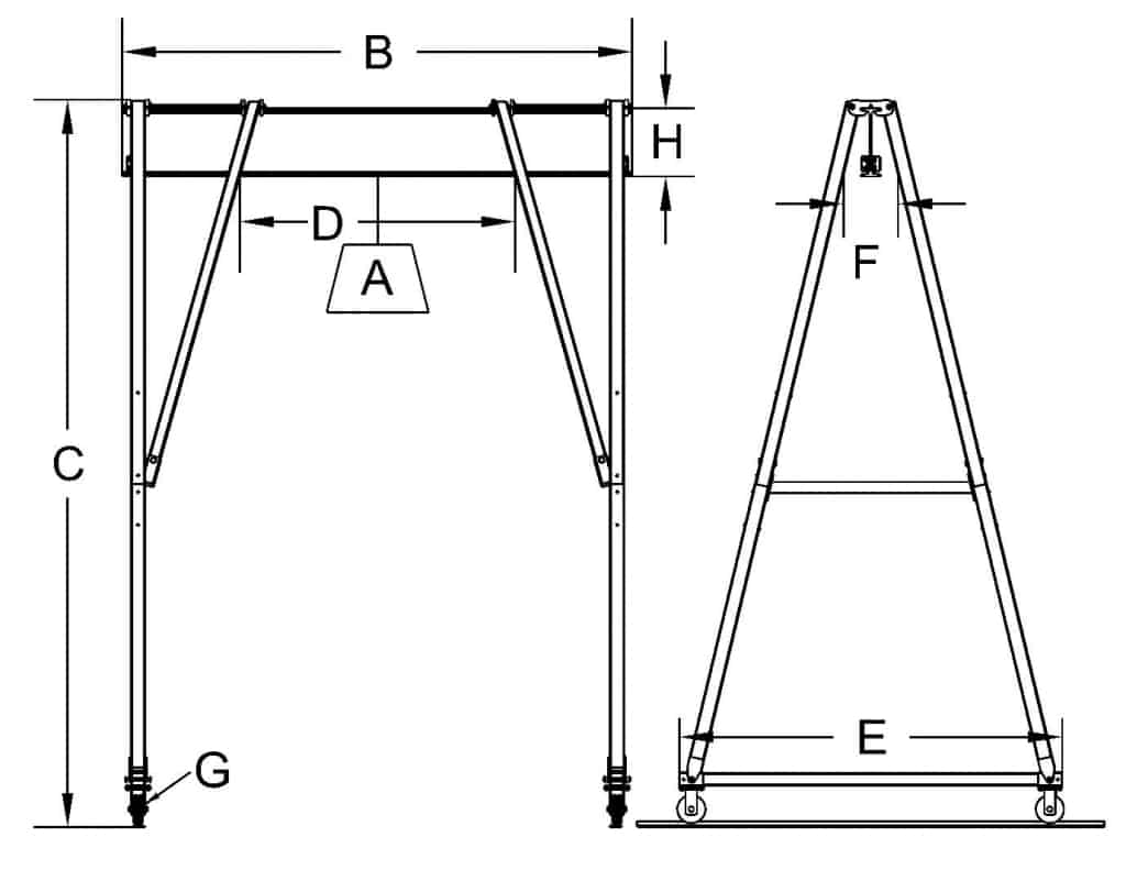 15 ton Gantry Crane Dimensional Sketch | Wallace Cranes 