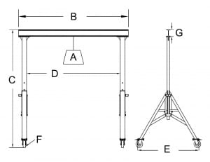 Thrifty Gantry Crane Dimensional Drawing