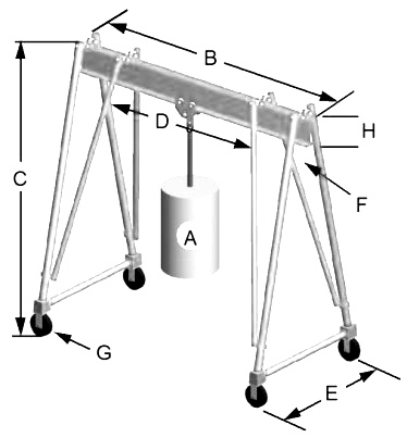 Aluminum Tri-Adj 1-Ton Gantry Crane, 8ft 1in – 12ft 7in Ht, 20ft Span (A2T12-A20)