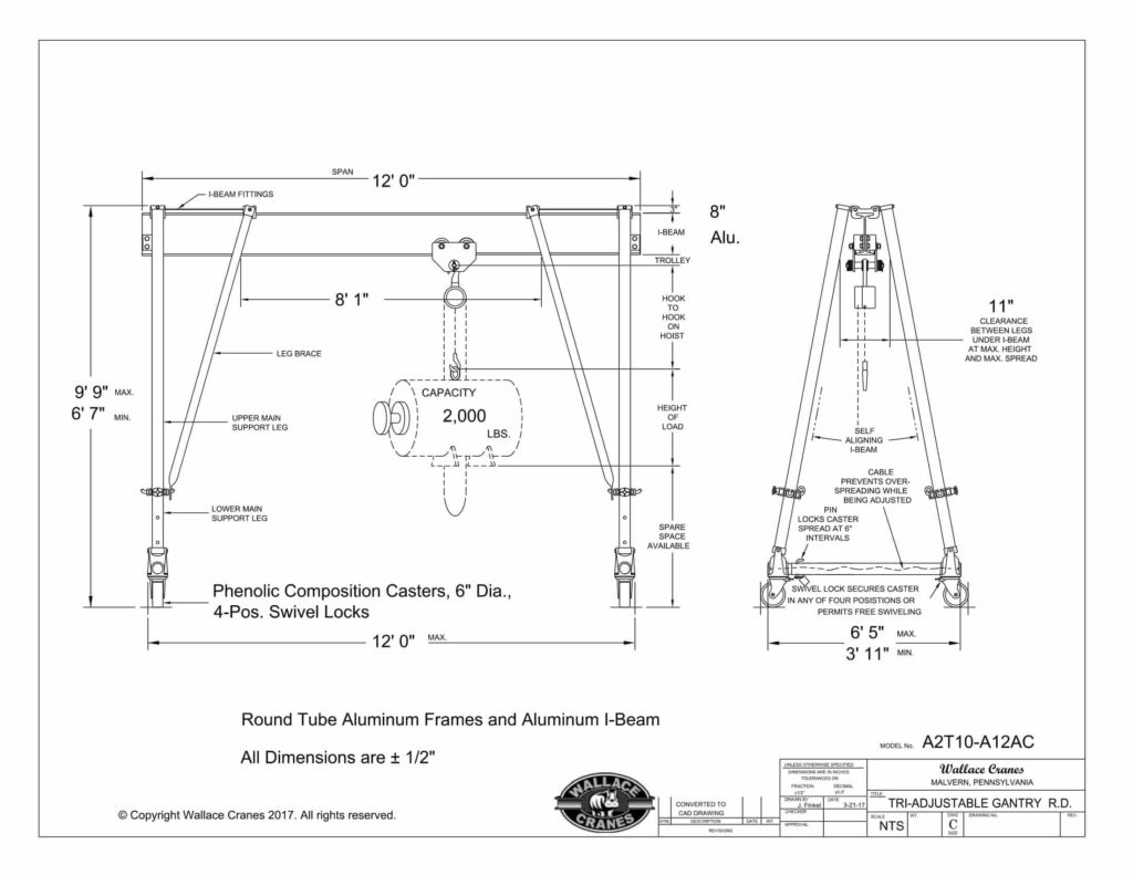 A2T10-A12AC Dimensional Diagram | www.wallacecranes.com 